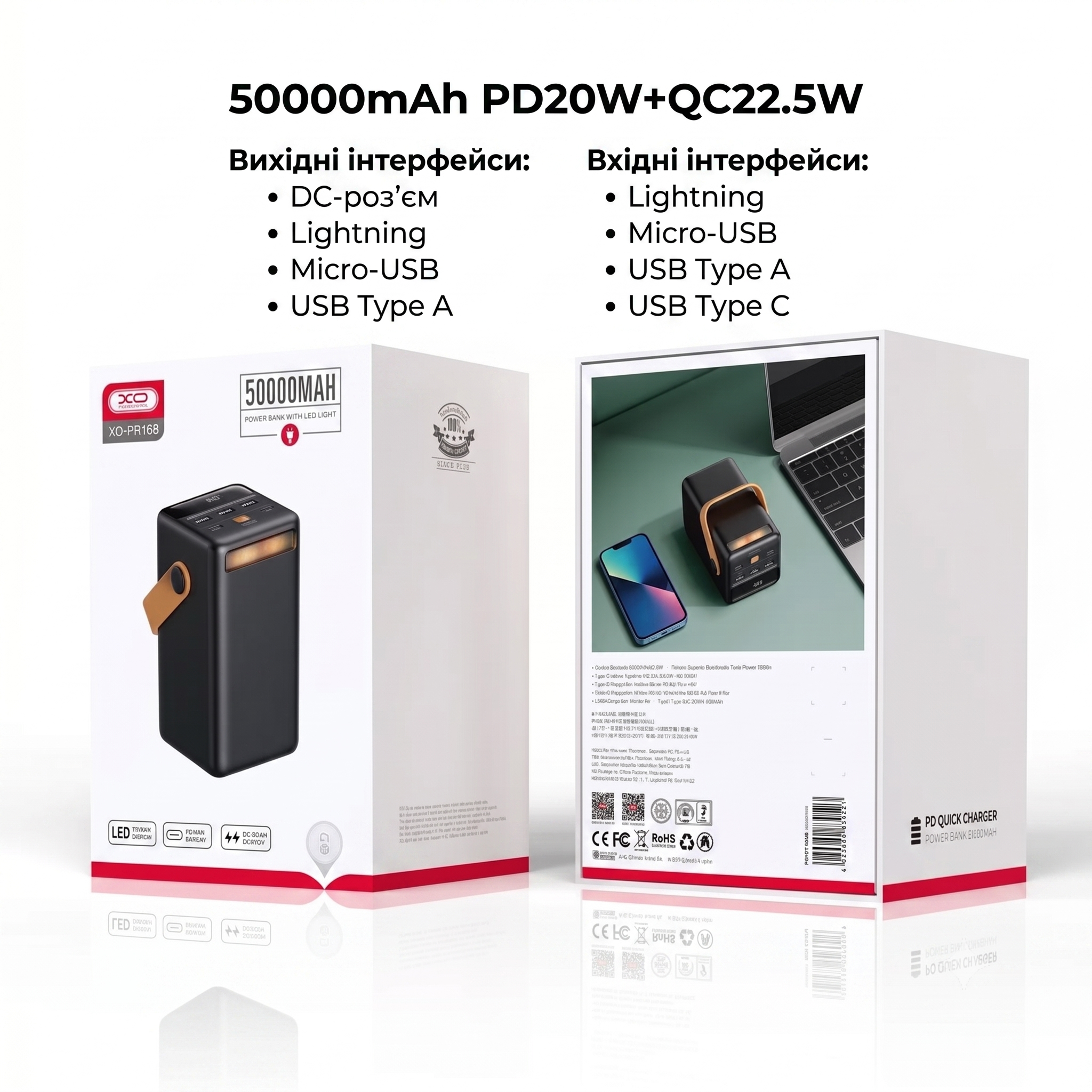 Павербанк-Монстр: XO PR287 (80 000 mAh / 22.5W)